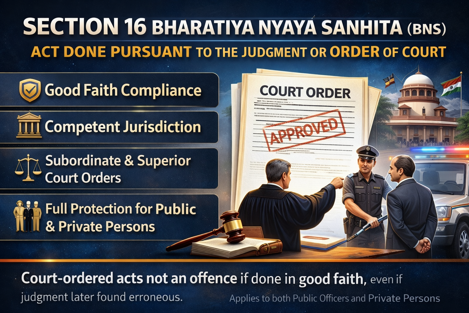 Section 16 Bharatiya Nyaya Sanhita (BNS) – Act done pursuant to the judgment or order of Court