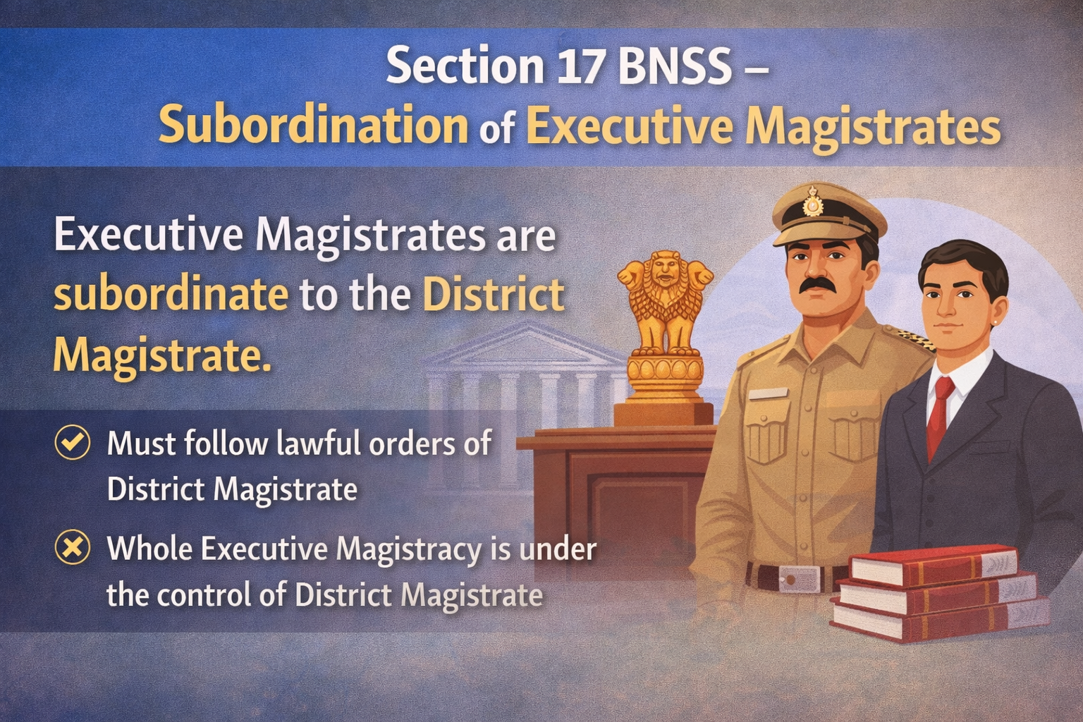 Section 17 BNSS– Subordination of Executive Magistrates